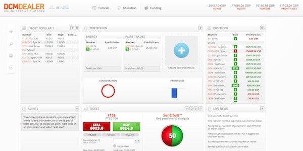 A screenshot of DCM Dealer, the new trading platform launched by DCM Capital A screenshot of DCM Dealer, the new trading platform launched by DCM Capital