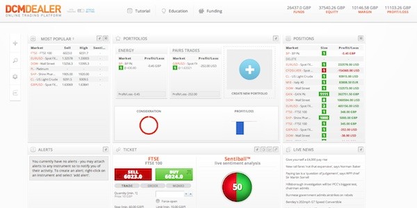 A screenshot of DCM Dealer, the new trading platform launched by DCM Capital