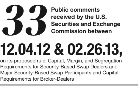 33 Public comments received by the U.S. Securities and Exchange Commission between 12.04.12 & 02.26.13, on its proposed rule: Capital, Margin, and Segregation Requirements for Security-Based Swap Dealers and Major Security-Based Swap Participants and Capital Requirements for Broker-Dealers