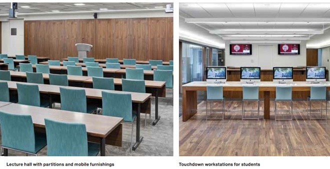 Lecture hall with partitions and mobile furnishings, touchdown workstations for students