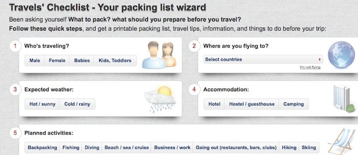 Travels' Checklist