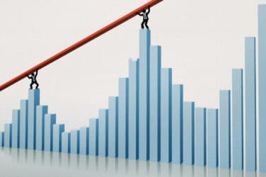 Operations Power Performance