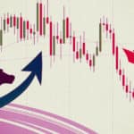 CBOE Expands Index Options, Volatility Suite