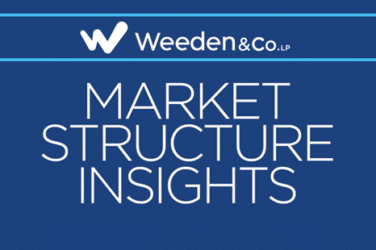 Market Structure Insights