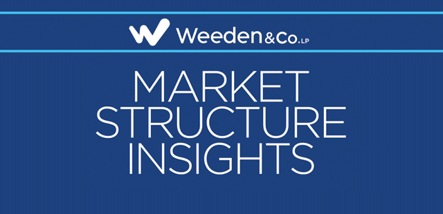 Market Structure Insights