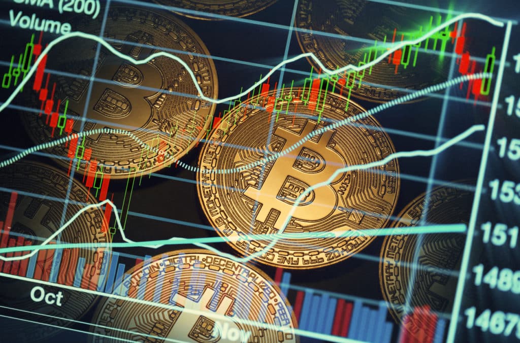Futures Market To Increasingly Price Bitcoin