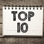 10 Most-Read Articles of 2021